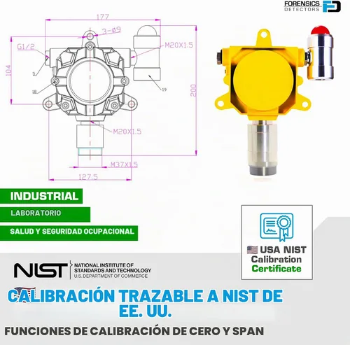 Vista 3 de Detector de amoníaco de Forensics Montaje en pared industrial Calibración NIST de EE. UU. A prueba de explosiones Alarmas de luz y sonido