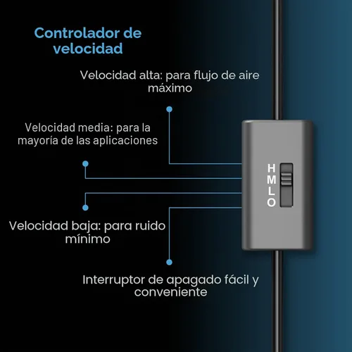 Vista 3 de AC Infinity MULTIFAN S1, ventilador USB silencioso de 80 mm, certificado UL para refrigeración de gabinete de receptor DVR PlayStation Xbox
