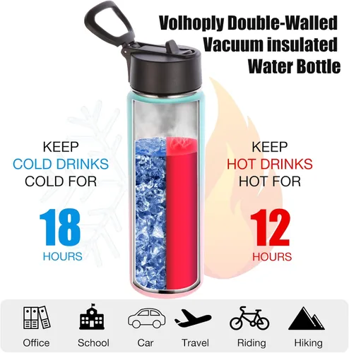 Vista 3 de Volhoply Botellas de agua aisladas de 22 onzas con tapa con pajilla, botella deportiva de acero inoxidable con asa, tazas de agua de viaje de metal