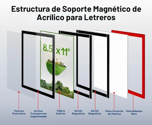 Vista 4 de Soporte para Letrero de Pared de 8.5" x 11" de Acrílico, Marco de Exhibición Magnético Autoadhesivo con Cinta Nano y Borde Magnético Fuerte