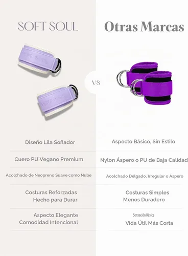Vista 5 de Correas de tobillo para mujer con máquina de cables - Ajustable (par) con anillo en D para patadas de glúteos, rizos de piernas, empujes de cadera