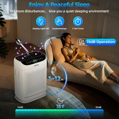 Vista 3 de Purificadores de aire para el hogar habitación grande hasta 2500 pies cuadrados con doble entrada de aire, filtros pre-lavables, purificador de aire