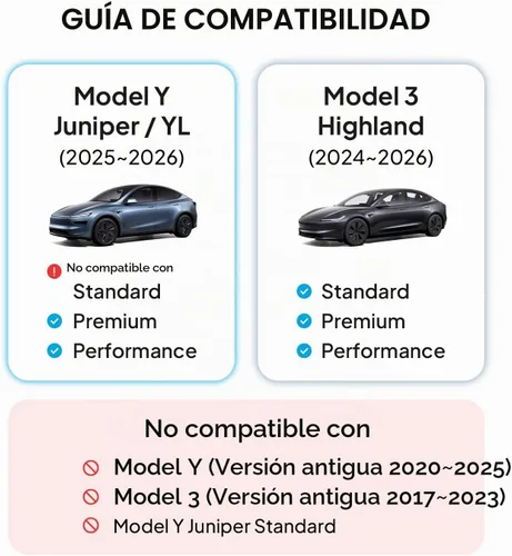 Vista 6 de Wigoo Para 2026 Tesla Model Y/3/YL Accesorios Organizador de consola 2PCS Negro