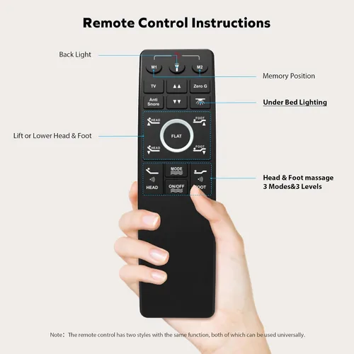 Vista 7 de EGOHOME Marco de cama ajustable individual XL con control remoto inalámbrico, base de cama eléctrica ajustable independiente con inclinación