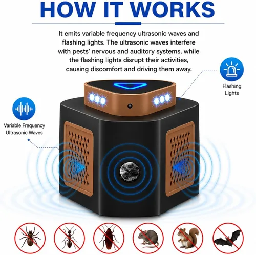 Vista 6 de Tirgo Repelente de ratones, enchufe ultrasónico, repelente de plagas ultrasónico para interiores, repelente ultrasónico de roedores de 360° con 4