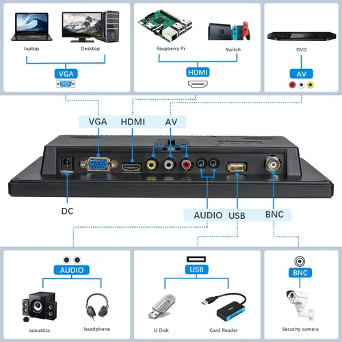 Vista 4 de Haiway Monitor de seguridad de 10.1 pulgadas, resolución de 1024 x 600, pequeño monitor HDMI, monitores de computadora pequeños con control remoto