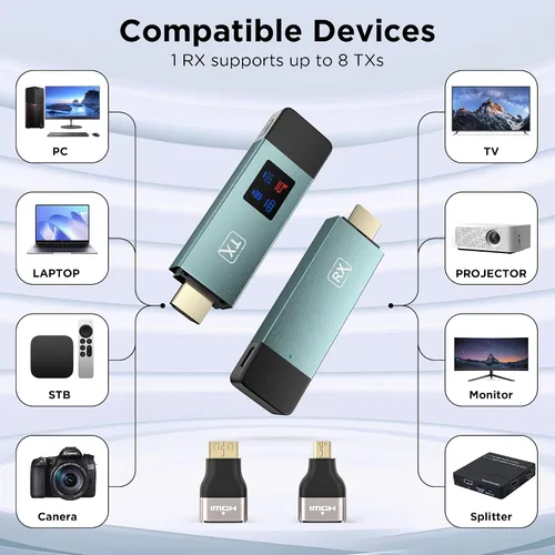 Vista 3 de Transmisor y receptor HDMI inalámbrico, extensor HD inalámbrico Plug & Play portátil 2.4G/5G con pantalla LED, kit HDMI inalámbrico para transmisión