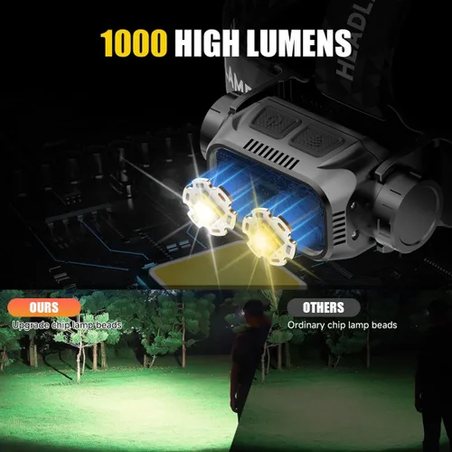 Vista 5 de Paquete de 3 linternas LED ultraligeras desmontables, faros delanteros recargables USB-C con sensor de movimiento y luz de advertencia, lámpara