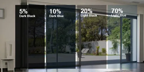 Vista 3 de G Greenfilm Tinte de ventana de adherencia estática al 70% para uso residencial y automotriz, bricolaje, apto para inquilinos, no adhesivo, tinte