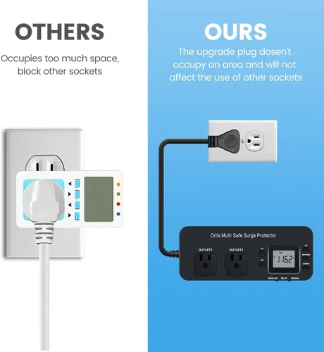 Vista 5 de Ortis Protector contra sobretensiones para electrodomésticos RV de doble salida (negro)