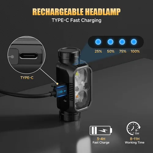 Vista 5 de ATDOALL Linterna frontal LED recargable, lámpara de cabeza súper brillante de alto lumen con luz roja, sensor de movimiento, 5 modos, ajustable a
