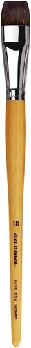 Vista 8 de Da Vinci Watercolor Serie 5830 CosmoTop Mix B Pincel para pintar, Mezcla sintética/natural para lavado plano, Tamaño 10