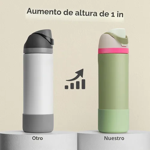 Vista 4 de Funda de silicona antideslizante para botella de agua Owala de 24/32/40 oz, cubierta protectora para la parte inferior de la botella de acero Palta