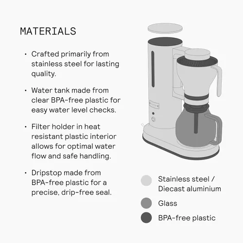 Vista 7 de Cafetera aarke - Eléctrica de 10 tazas / 42 fl oz con goteo y parada automática, jarra de vidrio, prepara una olla completa en menos de 6 minutos