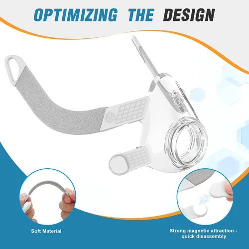 Vista 3 de AirFit F20 - Juego de marco y cojín para máscara, incluye pequeño cojín de máscara, marco y clips - F20 máscaras faciales completas CPAP accesorios