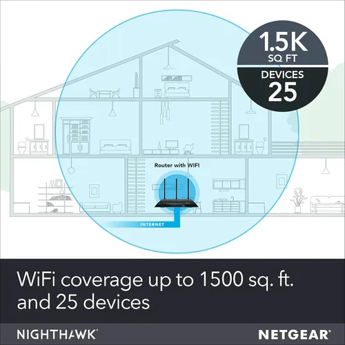 Vista 3 de NETGEAR Router Wi-Fi Inteligente Nighthawk, R6700 - AC1750 Velocidad Inalámbrica de Hasta 1750 Mbps Cobertura de Hasta 1500 Pies Cuadrados y 25