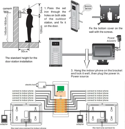Vista 9 de Sistema de intercomunicación video del apartamento de 2