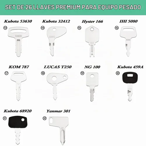 Vista 3 de YASASHII Juego de 26 llaves de equipo pesado para CAT, Case, JD, Komatsu, Kubota, Yanmar, Daewoo, Hyster, Takeuchi