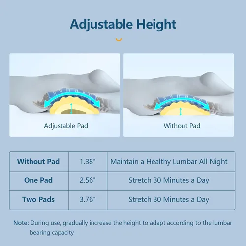 Vista 5 de Almohada de apoyo lumbar ajustable RESTCLOUD de espuma viscoelástica para dormir, almohada de soporte para la espalda para aliviar el dolor