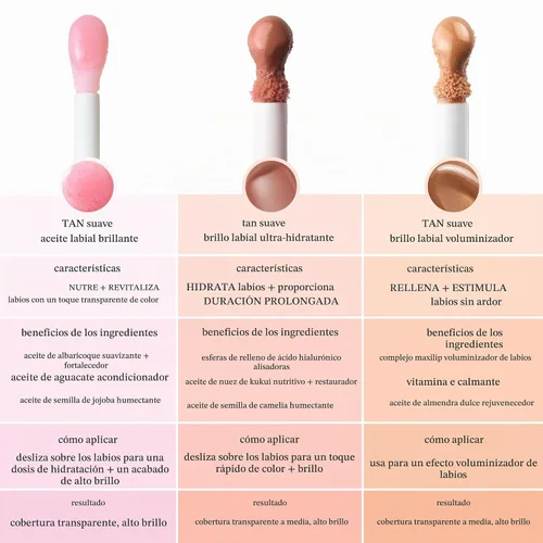 Vista 4 de Julep So Plush Glossy Lip Oil – Tinte hidratante para labios y brillo, malva suave 05 Malva suave