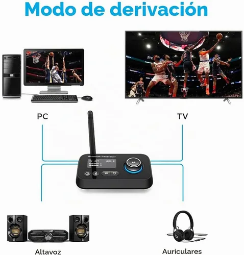Vista 4 de Transmisor Receptor Bluetooth 3 en 1 Adaptador de Audio Bluetooth 5.0 para 2 Auriculares Con Control de Volumen de Bypass, Baja Latencia, Largo