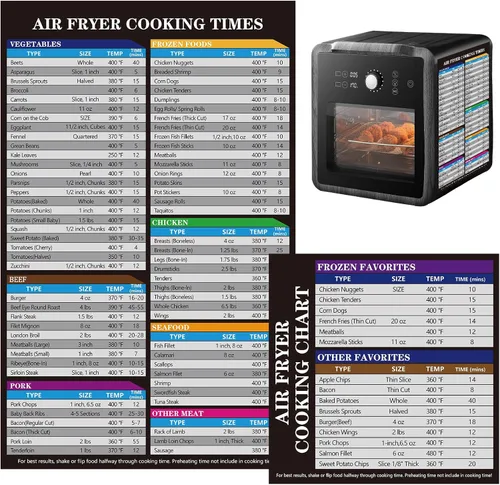 Vista 22 de UBeeize Forros para Molde de Pan de 2 lb, 100 PCS Forros para Molde de Pan para Hornear Pan 9x5, Forros Antiadherentes para Molde de Pan, Papel