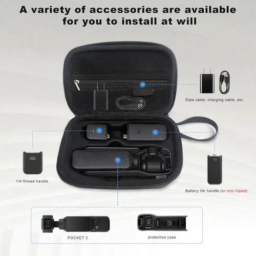 Vista 2 de FiTSTILL Bolsa de almacenamiento de viaje rígida de transporte y protección, compatible con Osmo Pocket 3 Creator Combo, kit de accesorios