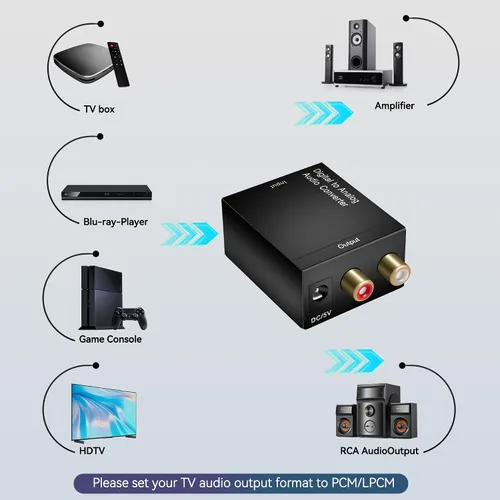 Vista 2 de Adaptador de convertidor de audio estéreo analógico coaxial óptico digital a analógico con cable óptico RCA, adaptador no incluido
