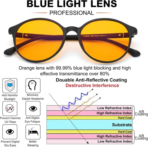 Vista 2 de LIKSMU Gafas de bloqueo de luz azul para computadora, juegos, TV, teléfono, gafas para dormir, mujeres y hombres, filtro profesional anti fatiga