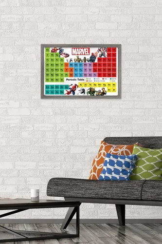 Vista 2 de Trends International Marvel Comics - Póster de pared de la tabla periódica de Marvel, 14.725 x 22.375 pulgadas, versión enmarcada de madera