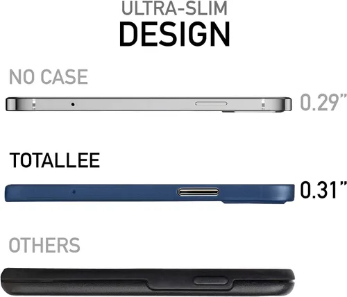 Vista 2 de totallee Funda delgada para iPhone 13 mini, la cubierta más delgada y minimalista para Apple iPhone 13 Mini (2021) (azul marino)