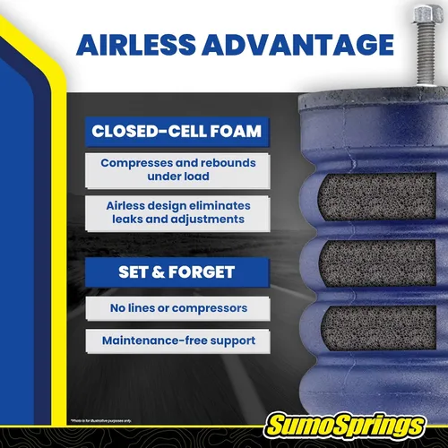 Vista 6 de SuperSprings Juego de resortes traseros SumoSprings para Ford Transit 150/250/350/350HD (2015-2025 RWD / 2020-2025 4WD) Capacidad de 1000 libras