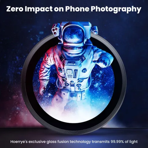 Vista 3 de Hoerrye Protector de lente de cámara para iPhone 15 Pro y iPhone 15 Pro Max 3+1 unidad Protector de pantalla de vidrio Ultra-HD compatible
