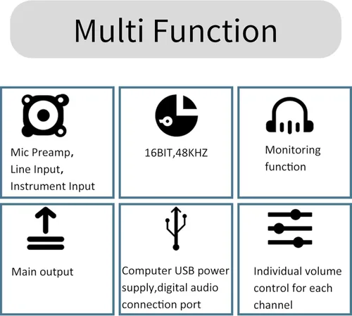 Vista 2 de Mini mezclador de audio, 2 canales USB portátil con tarjeta de sonido en vivo, sistema de consola con alimentación fantasma de 48 V, mezclador DJ
