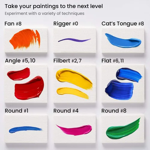 Vista 4 de ARTEZA Pinceles de Pintura, Juego de 12, Pinceles Sintéticos Premium con Virolas de Latón y Mangos de Madera