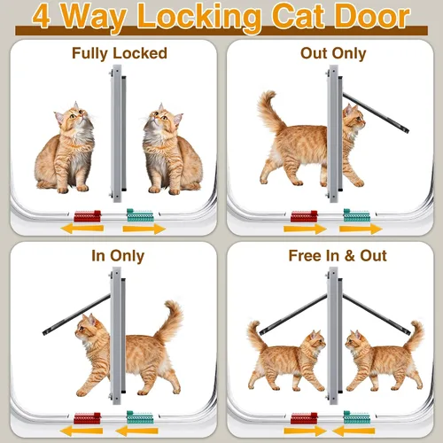 Vista 5 de Cat Door for Window,H 13.3" Adjustable Width 28-33”, Window Pet Door Insert for Cat& Small Dog with 4 Locking Modes, Quick-Fit Clear Cat Window Door