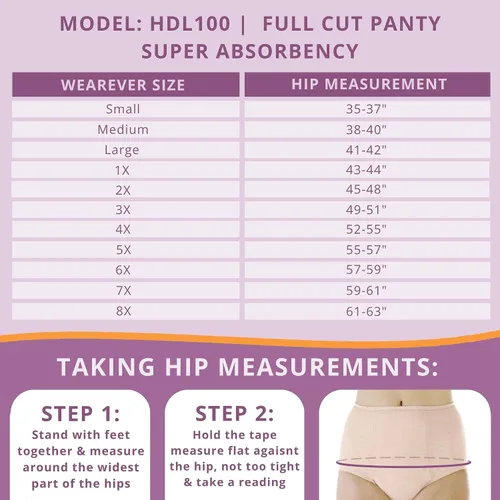 Vista 3 de Wearever Ropa interior de incontinencia para mujer para control de la vejiga con súper absorción, ropa interior reutilizable y lavable a prueba