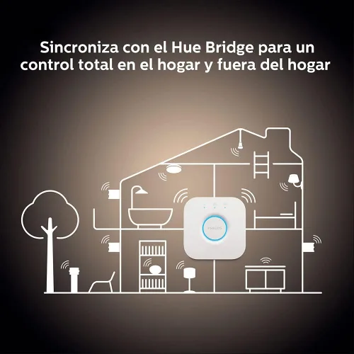 Vista 8 de Philips Hue White Ambiance BR30 - Paquete de 2 luces LED inteligentes regulables equivalentes a 60 W