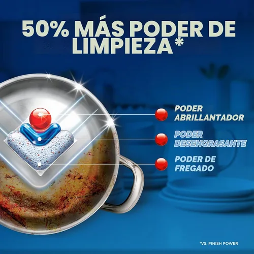 Vista 4 de Finish Ultimate Infinity Shine - Cápsulas para lavavajillas, detergente sin necesidad de pre-enjuague, elimina manchas quemadas, con Protector