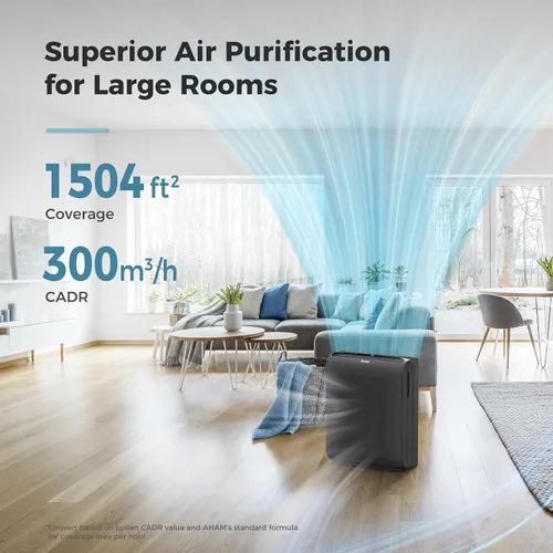 Vista 2 de AROEVE MK07 - Purificadores de aire para dormitorio, hogar, habitación grande de hasta 1504 pies cuadrados, filtro de 5 capas para alergias al