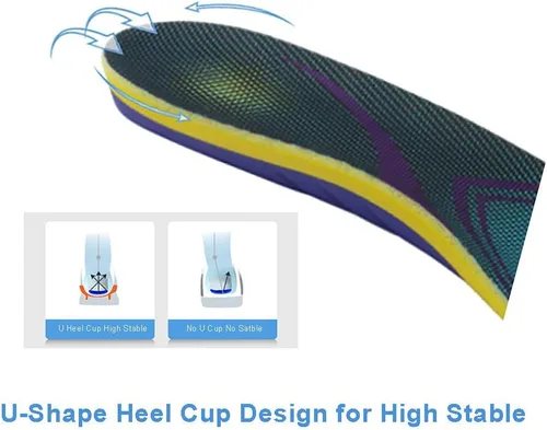 Vista 5 de VSUDO Plantillas deportivas con soporte de arco, inserciones de zapatos de absorción de impactos para hombres o mujeres, plantillas atléticas