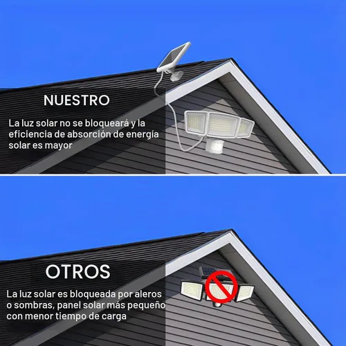 Vista 4 de Energetic - Luces solares para exteriores, 1800 lm, 192 luces LED de seguridad con sensor de movimiento con control remoto, reflector impermeable