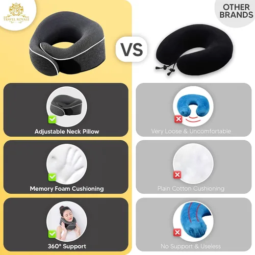 Vista 6 de Almohada para el cuello, cabeza, barbilla, cuello, almohada de apoyo de 360° ajustable, almohada de espuma viscoelástica 100% pura para aviones