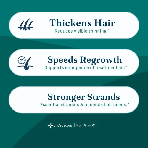 Vista 2 de LifeSeasons Hair Gro-R - Ingredientes clínicamente estudiados - Apoya el crecimiento del grosor y menos adelgazamiento - Reduce la pérdida