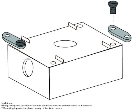 Vista 7 de SIGMA ENGINEERED SOLUTIONS 14250WH Caja de Salida Eléctrica de Metal, Resistente a la Intemperie, Protector de Enchufe y Receptáculo de Montaje