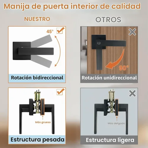Vista 3 de AEEKEL - Juego de 2 manijas de puerta interior, color negro mate, cuadradas, sin bloqueo, para pasillo o armario, manijas de puerta resistentes sin