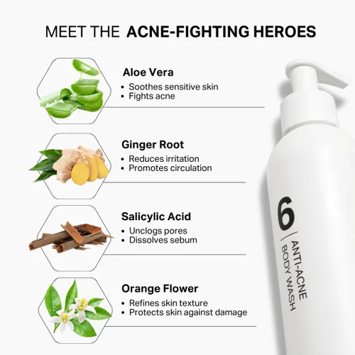 Vista 6 de Y'OUR Gel de baño antiacné de aloe vera Fórmula suave y no seca Suaviza la textura y unifica el tono Limpia el bacne y los brotes para mujeres