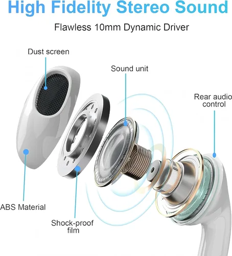 Vista 4 de Paquete de 5 auriculares USB C actualizados para iPhone 17/16/15 Pro Max, iPad Plus TypeC con micrófono, control de volumen, auriculares USBC