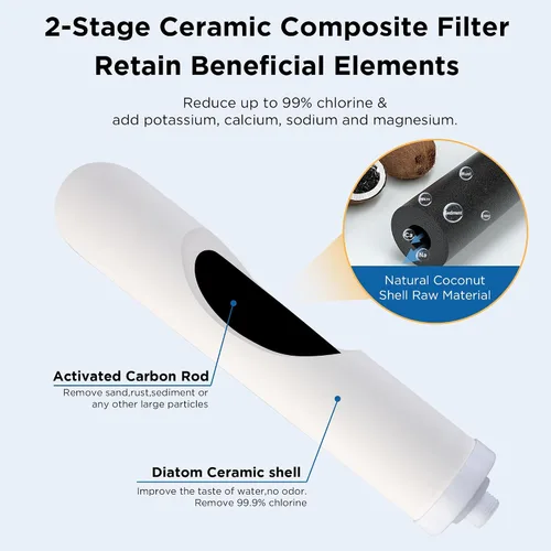 Vista 3 de SQ-FF-02A Elemento de filtro de repuesto para sistema de filtro de agua de cerámica, reduce el cloro, metales pesados, sedimentos, mal sabor y olor
