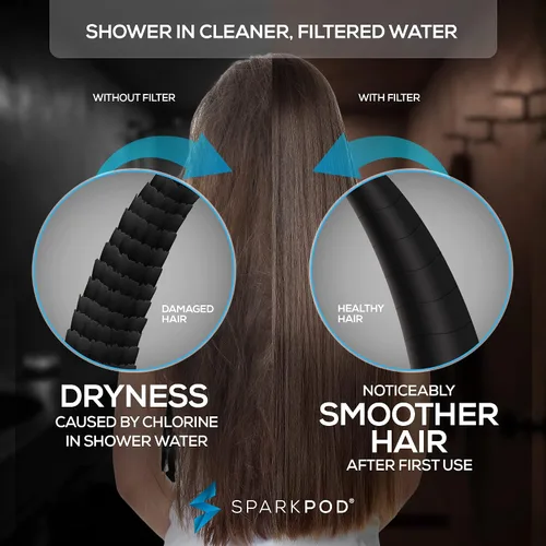 Vista 3 de SparkPod Cartucho de filtro de ducha para cabezal de ducha de mano filtrado de 10 ajustes de pulverización, adecuado para personas con piel sensible